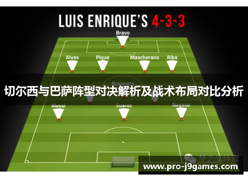 切尔西与巴萨阵型对决解析及战术布局对比分析 切尔西与巴萨阵型对决解析及战术布局对比分析