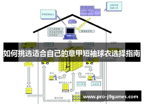 如何挑选适合自己的意甲短袖球衣选择指南 如何挑选适合自己的意甲短袖球衣选择指南