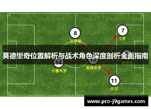 莫德里奇位置解析与战术角色深度剖析全面指南