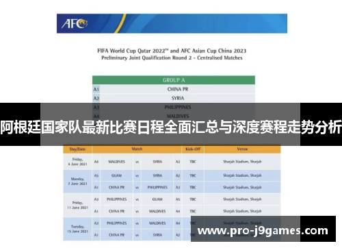 阿根廷国家队最新比赛日程全面汇总与深度赛程走势分析