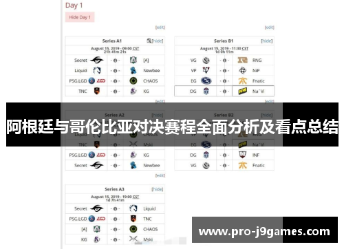 阿根廷与哥伦比亚对决赛程全面分析及看点总结 阿根廷与哥伦比亚对决赛程全面分析及看点总结