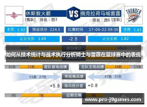 如何从技术统计与战术执行分析骑士与雷霆在篮球赛中的表现 如何从技术统计与战术执行分析骑士与雷霆在篮球赛中的表现