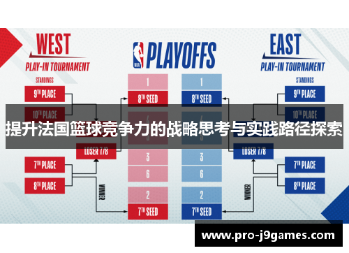 提升法国篮球竞争力的战略思考与实践路径探索
