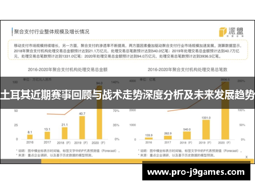 土耳其近期赛事回顾与战术走势深度分析及未来发展趋势
