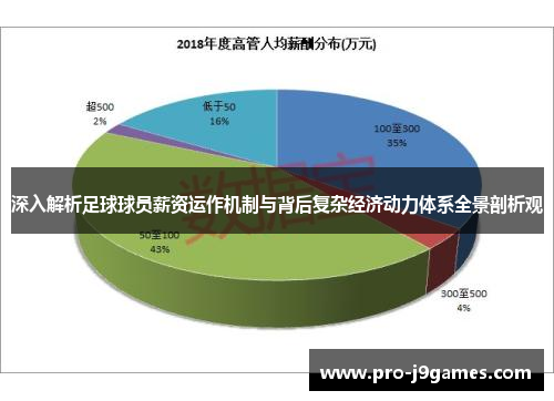 深入解析足球球员薪资运作机制与背后复杂经济动力体系全景剖析观