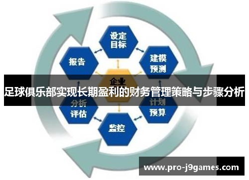 足球俱乐部实现长期盈利的财务管理策略与步骤分析