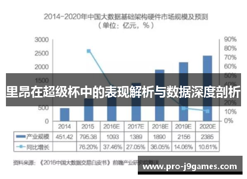 里昂在超级杯中的表现解析与数据深度剖析